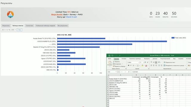 Лучший ТВ бокс 2023 от 100$ и выше смотреть онлайн