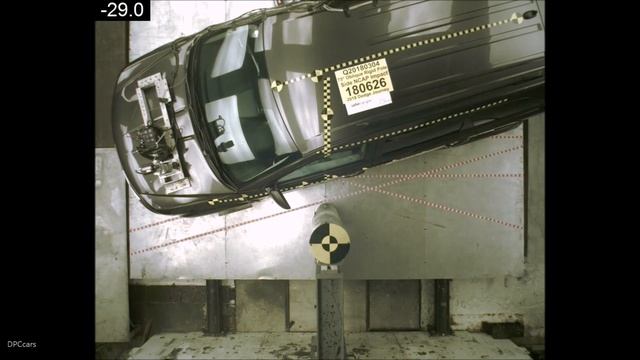 2018 Dodge Journey MPV SUV Crash Test & Rating смотреть онлайн
