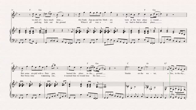 Flute - Smoke on the Water - Deep Purple Sheet Music, Chords, & Vocals смотреть онлайн