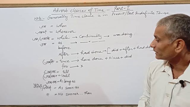 Adverb Clauses of Time || Time clause || Conjunctions used in time clause смотреть онлайн