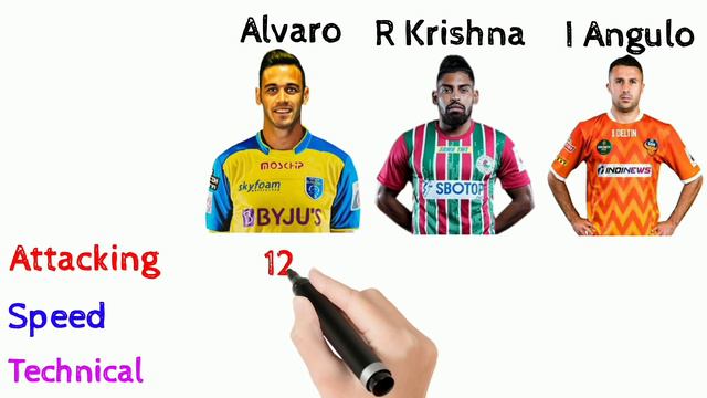 Alvaro Vazquez comparison | Alvaro Vazquez vs Roy Krishna | Alvaro Vazquez 2021 match | kbfc news смотреть онлайн