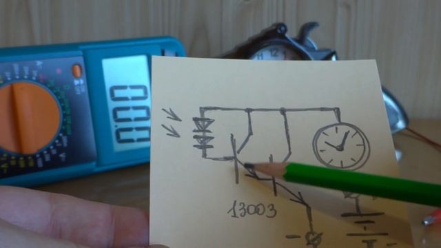 ? СОЛНЕЧНОЕ ВРЕМЯ / Видео По просьбам Зрителей / для Евгения Арсюхина / смотреть онлайн