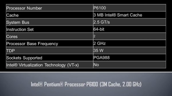 Intel® Pentium® Processor P6100
