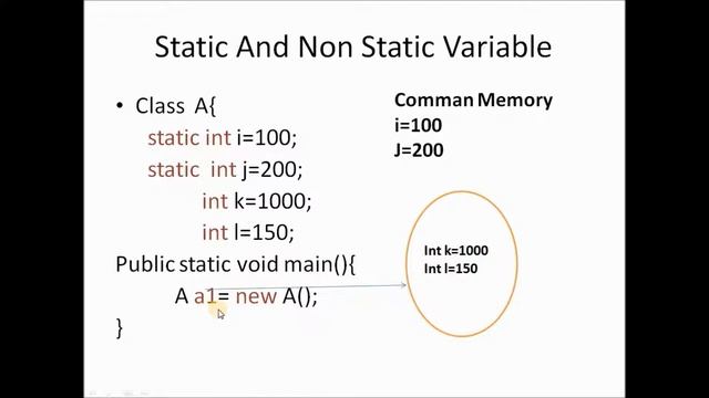 Class and Object in Java || Satic and Non Static Variables in Java || Java Class 3 смотреть онлайн