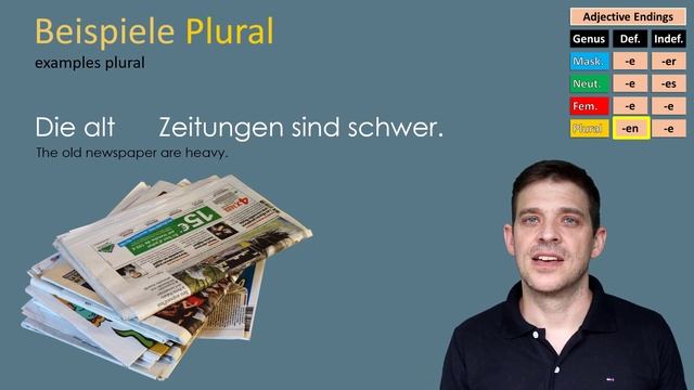German Adjective Endings | Adjektivdeklination im Nominativ смотреть онлайн