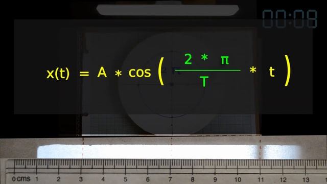 Angular frequency - this is how I understood it смотреть онлайн