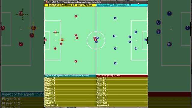 Introducing QCSS (Quantum Consciousness Soccer Simulator) Platform - Soccer Zombies are passing! смотреть онлайн