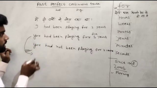 Past perfect continuous tense смотреть онлайн