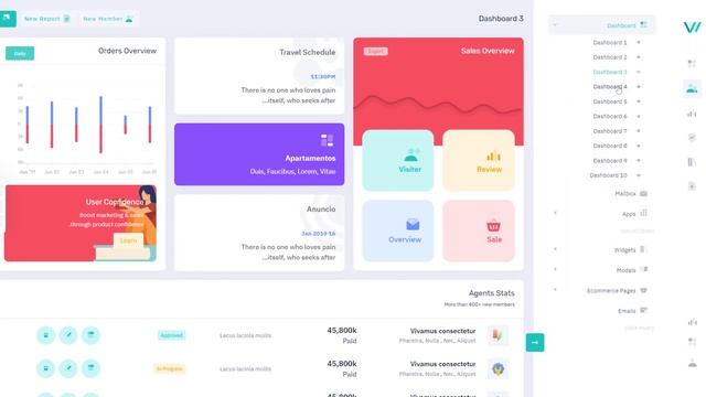 Wonderful RTL Dark Bootstrap 5 Admin Dashboard Of WebkitX Admin смотреть онлайн