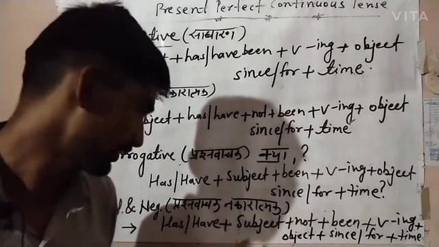 ENGLISH GRAMMAR PART 8 Present Perfect Continuous by Shrawan Patel смотреть онлайн
