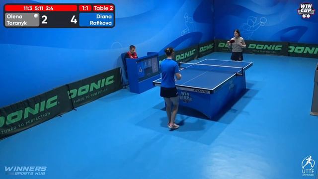 12:15 Olena Taranyk - Diana Rafikova West 2 WIN CUP 27.02.2024 | TABLE TENNIS WINCUP смотреть онлайн