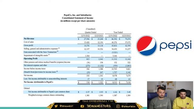 INCERTIDUMBRE EN EL MERCADO POR EL IPC, RESULTADOS EMPRESARIALES Y MACRO?? смотреть онлайн