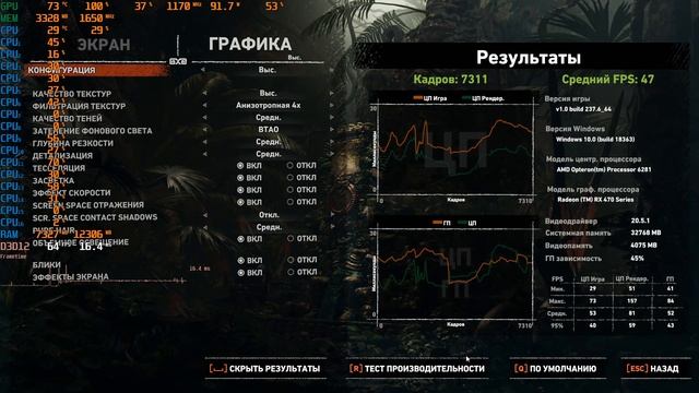 Opteron 16-ядер. смотреть онлайн