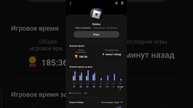 Прощай Roblox #печаль #роблокс #roblox #удалить смотреть онлайн
