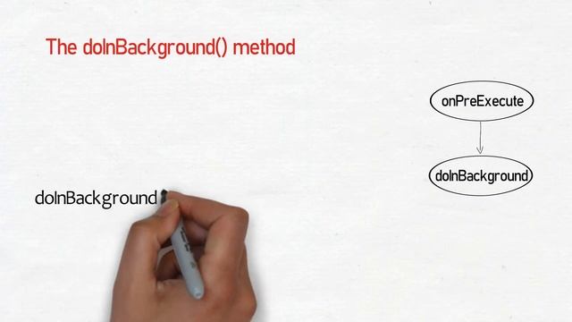 #68 Android AsyncTask Part 19 | onPreExecute() and doInBackground() methods of AsyncTask in Android смотреть онлайн