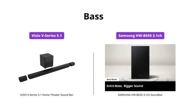 Vizio V-Series vs Samsung HW-B650 Soundbars Comparison смотреть онлайн