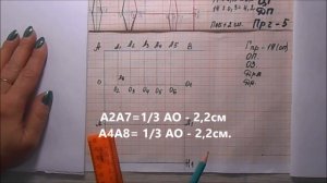РУКАВ К ВЫКРОЙКЕ ПО 10 МЕРКАМ.
