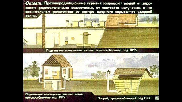 Диафильм Викторина по гражданской обороне для учащихся общеобразовательных школ смотреть онлайн