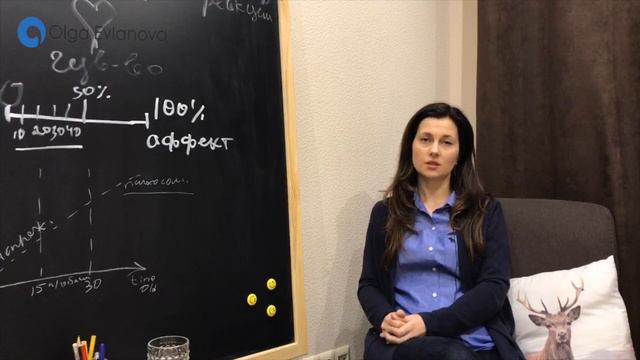 Задевает критика близких. Как быть? | Ольга Евланова смотреть онлайн