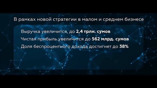 Стратегия развития банка на 2021-2023 гг. смотреть онлайн