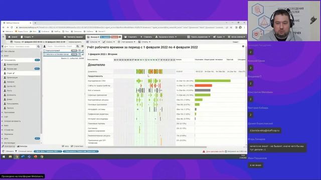 Контроль работы сотрудников и информации в организации смотреть онлайн