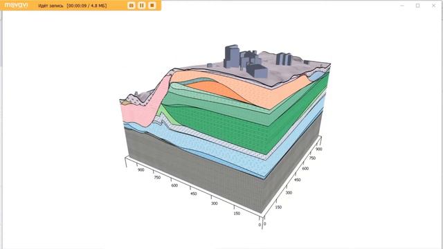 НПП «Георесурс» - 3D модель подземного пространства Москвы и другие работы смотреть онлайн