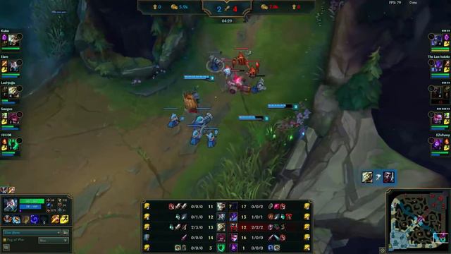 BIGGEST TROLL IN LEAGUE OF LEGENDS IS BACK! - Elave 0% Win Rate/100% Win Rate Master Yi смотреть онлайн
