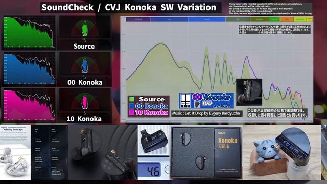 ちょいブルな 1DD+1BA+1VU モデル 「CVJ Konoka」 中華イヤフォン レビュー・音収録・波形比較 смотреть онлайн