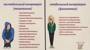 Кто такой интроверт. Характеристика интроверта.