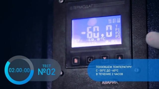 Тест наших блоков и светодиодов при экстремальных температурах смотреть онлайн