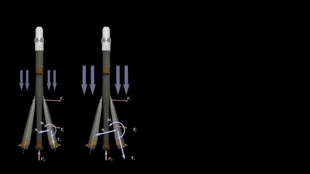 Школа механики - как отделить боковые блоки ракеты смотреть онлайн