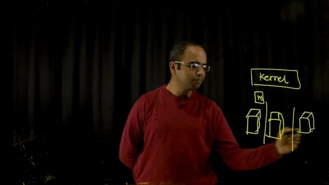 What is Docker ? смотреть онлайн