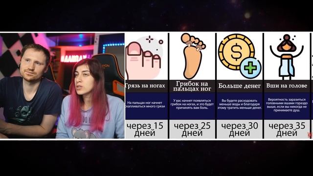 Что если перестать принимать Душ? | РЕАКЦИЯ на НаучПоп