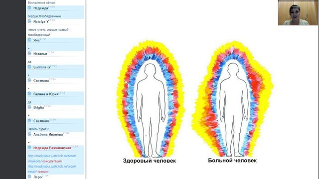 Ирина Умрихина Гармония мысли и тела 1 смотреть онлайн