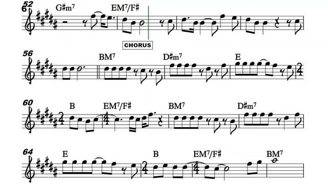 Too Much Heaven for Alto Sax Sheet Music Backing Track Chords I Bee Gees смотреть онлайн