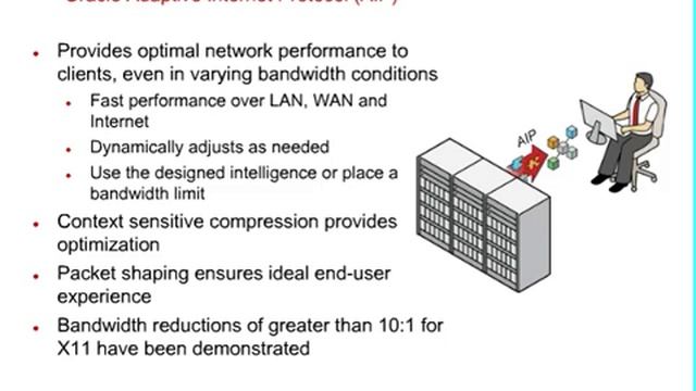 Easy Access To Oracle Apps with SGD Screen Recording.mov смотреть онлайн