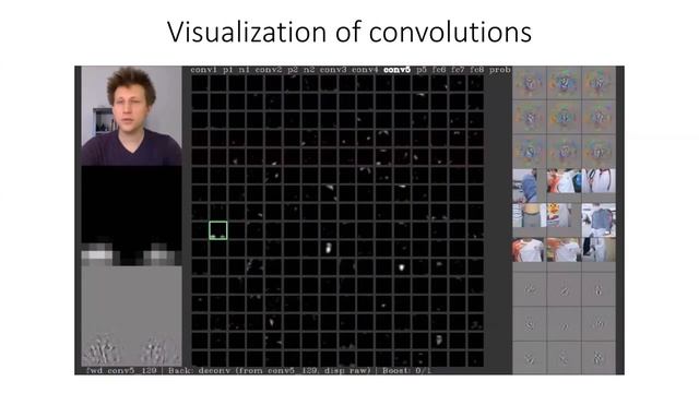Свёрточные нейронные сети смотреть онлайн