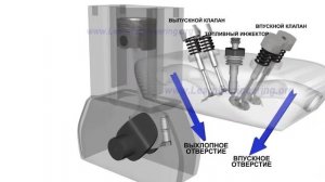 Дизельный Двигатель! принцип работы! история создания!