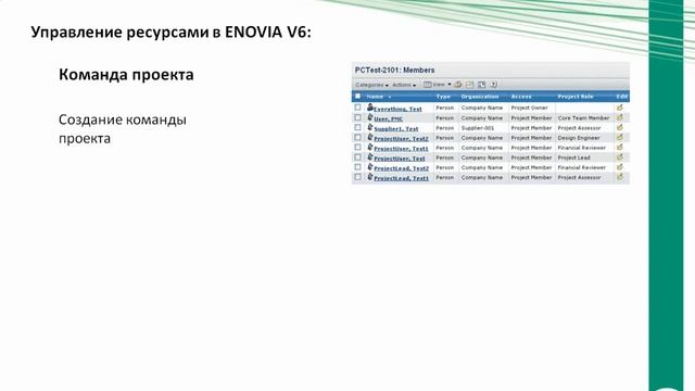 Управление проектами и программами в ENOVIA V6 смотреть онлайн