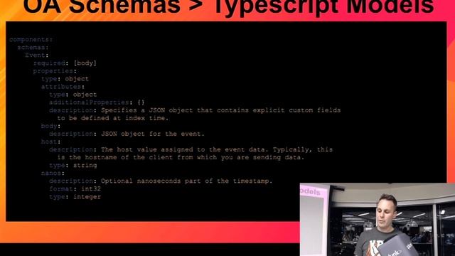 OpenAPI Code Generation for Typescript | Tim Pavlik смотреть онлайн