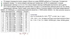 15 января планируется взять кредит