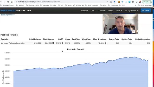Should I Use My IRA to Pay Off Debt смотреть онлайн