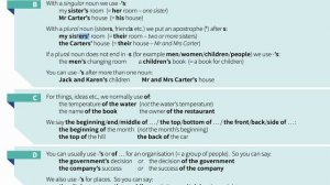 81. Possessive case of nouns. Apostrophe S ('s)