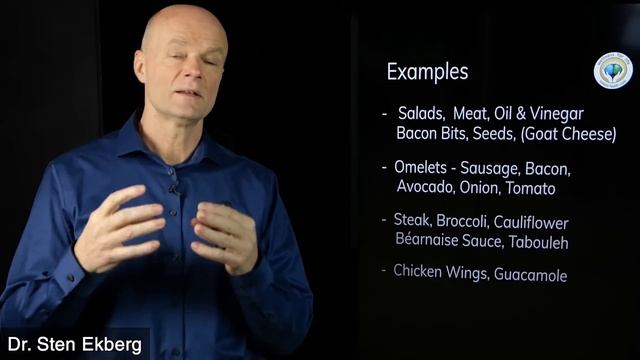 I Ate Bacon, Eggs & Butter and Here Is What Happened To My Blood смотреть онлайн