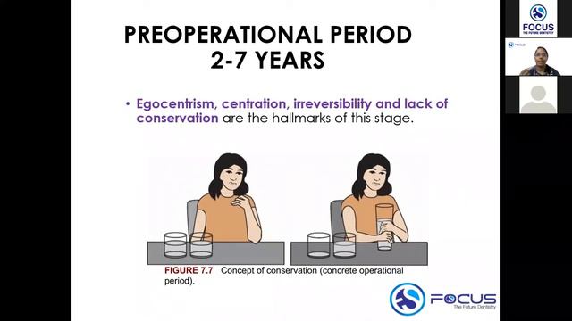 Jean Piaget Theory | NEET MDS | INI -CET | Pedodontics | Focus The Future Dentistry смотреть онлайн