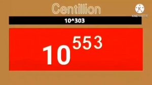 Numbers 0 to ??? Speed Increases Speed to infinity!