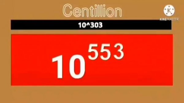 Numbers 0 to ??? Speed Increases Speed to infinity!