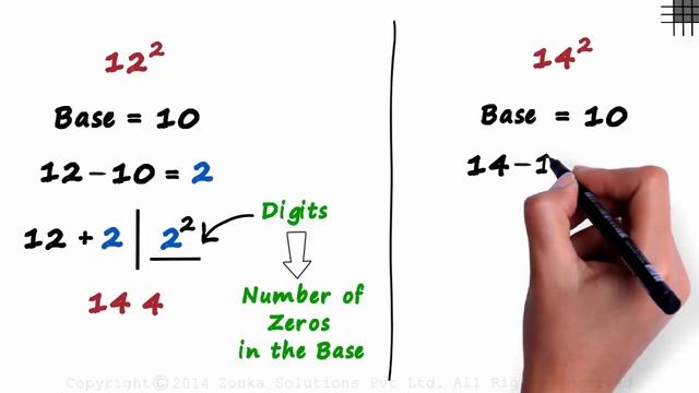 Fast Math | Vedic Mental Math Tricks - Squares 01 | Don't Memorise смотреть онлайн