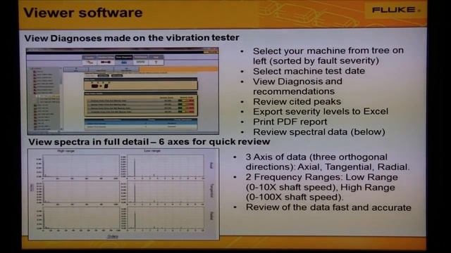 How to Transfer, Setup, View Data and Find Missing Information Using the Fluke 810 Viewer Software смотреть онлайн