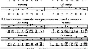 Сольфеджио 2 класс Калинина ОТВЕТЫ Страница 8 Ступени Мажорной Гаммы